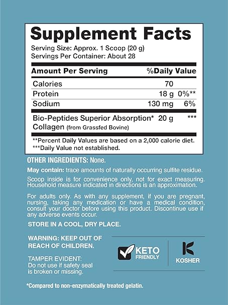 Collagen Neocell 20G