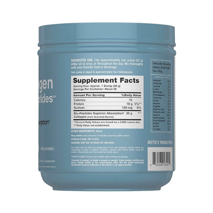 Collagen Neocell 20G